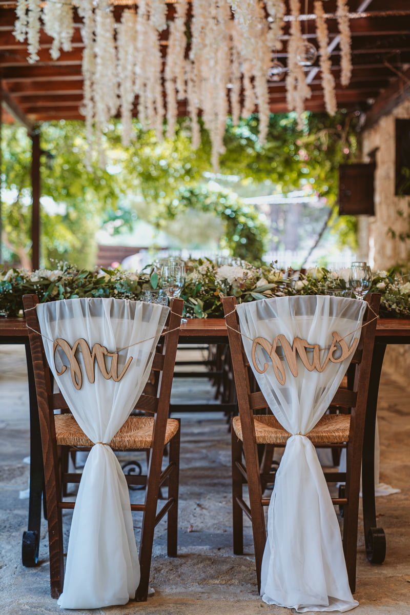 Go behind the scenes of our 1st Cyprus wedding since covid-19 as Vasilias wedding photographer for Liam & Chloe dream destination wedding.