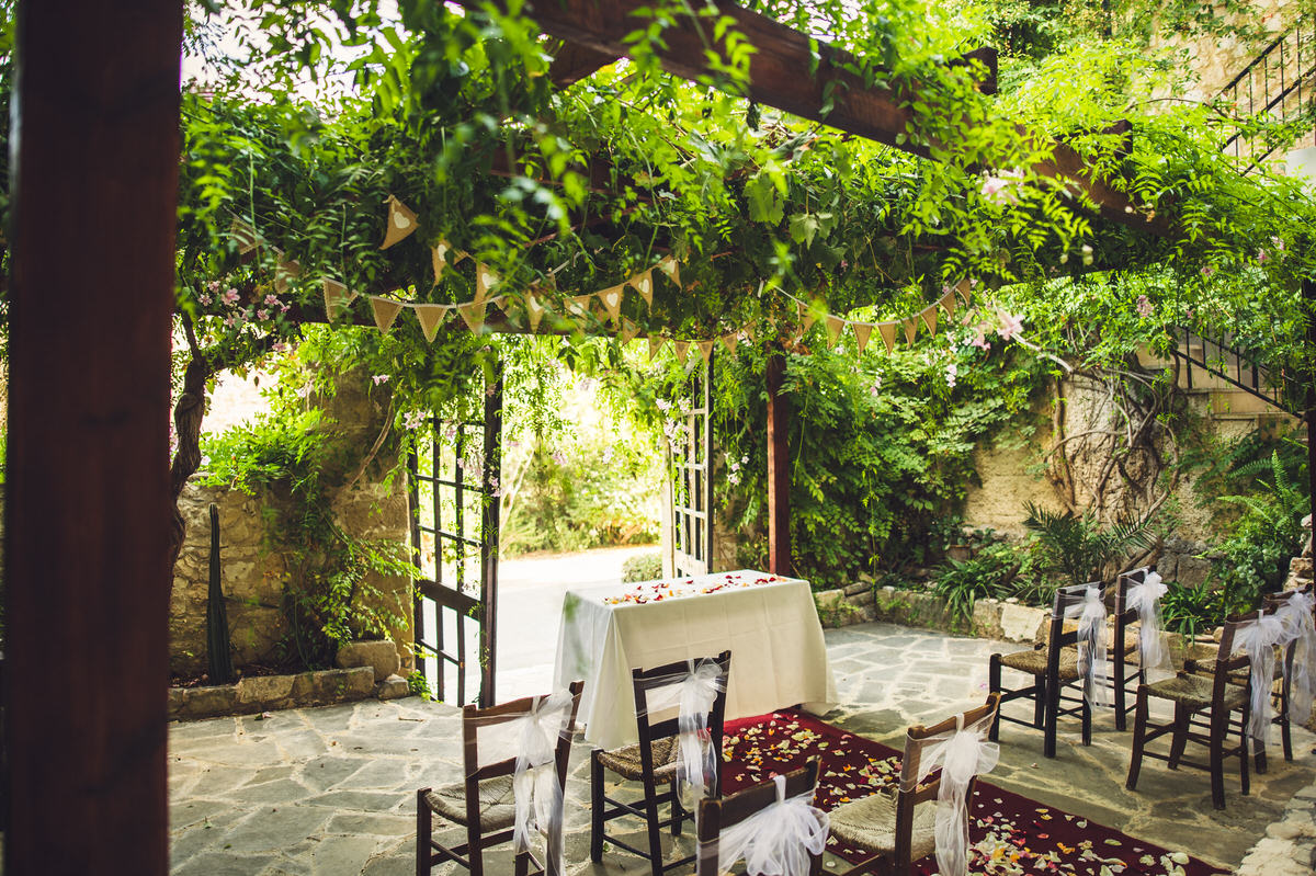 planning destination wedding